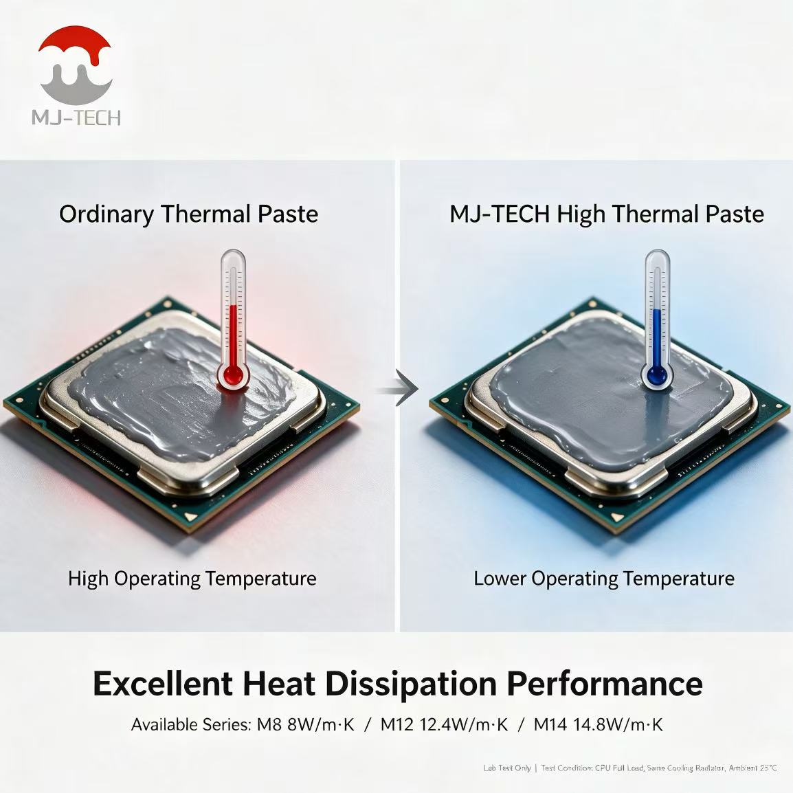MJ-TECH M8 M12 M14 サーマルグリス 8-1 - Thermal Paste のレビューと価格