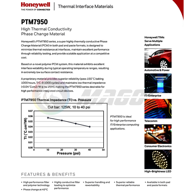 Honeywell-PTM7950サーマルパッド、フェーズ変 - Laptop Cooling Pad のレビューと価格